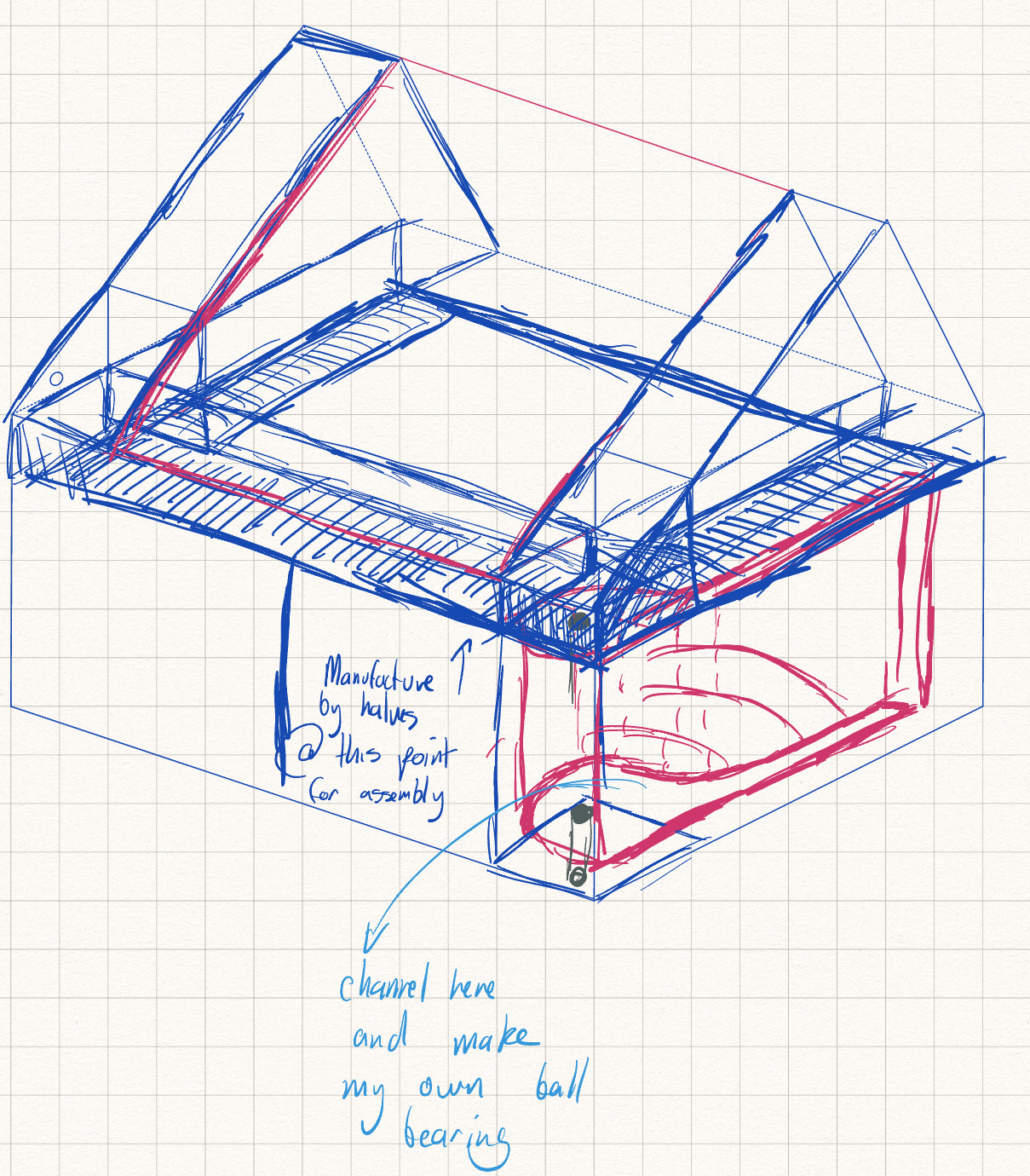 Ankle Box concept sketch